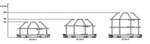 Osłona sygnalizatorów i czujek pożarowych OZ-50-1