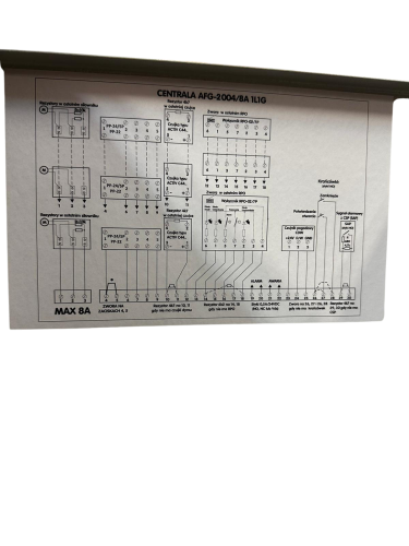 Centrala oddymiania AFG2004/8A 1L1G