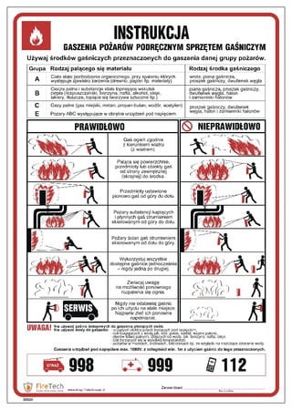Znak "Instrukcja gaszenia pożarów podręcznym sprzętem gaśniczym" Signproject